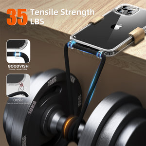 GOODVISH Mobile Phone Chain Compatible with iPhone 12 Pro Max-6.7"  | Transparent case with lanyard | Protective case with cord