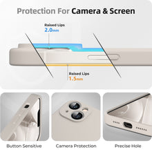 Load image into Gallery viewer, GOODVISH iPhone 14 Plus(6.7&quot;) Liquid Silicone Case, with 2 Pack Screen Protector, Shookproof [360° Full Protection]
